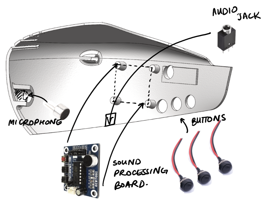 drawing of hard shell mask, mapping out the electrical components